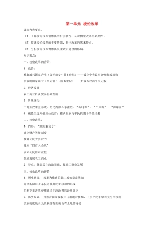 高一历史 历史上的改革—梭伦改革