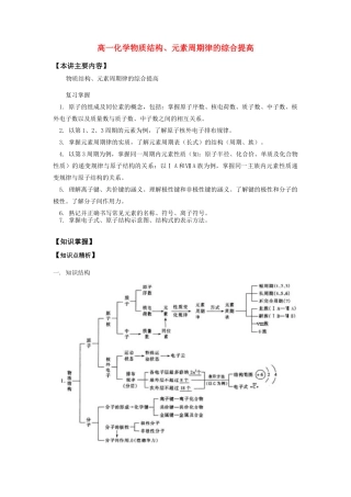 高一化学物质结构、元素周期律的综合提高知识精讲
