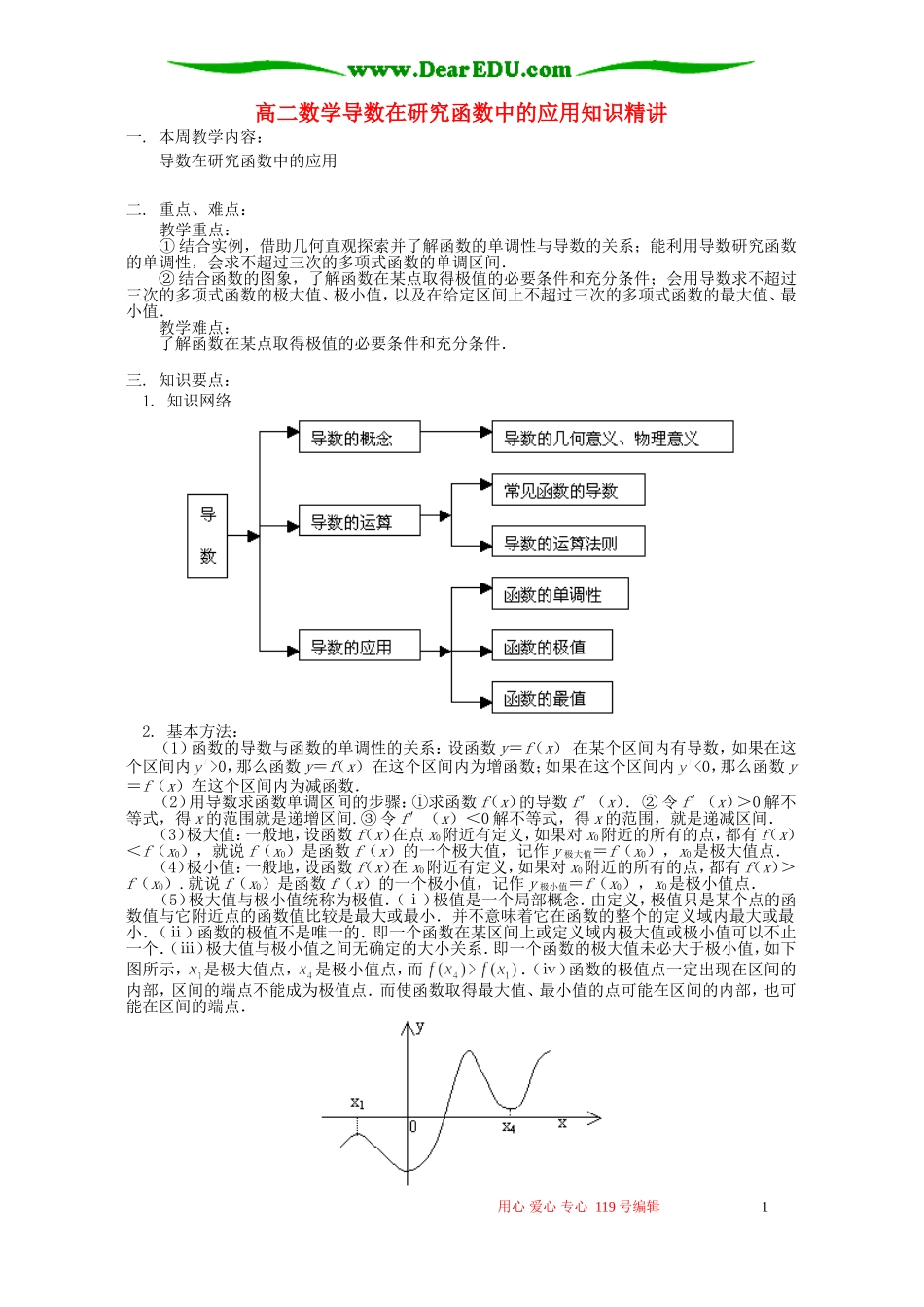 高二数学导数在研究函数中的应用知识精讲 苏教版_第1页