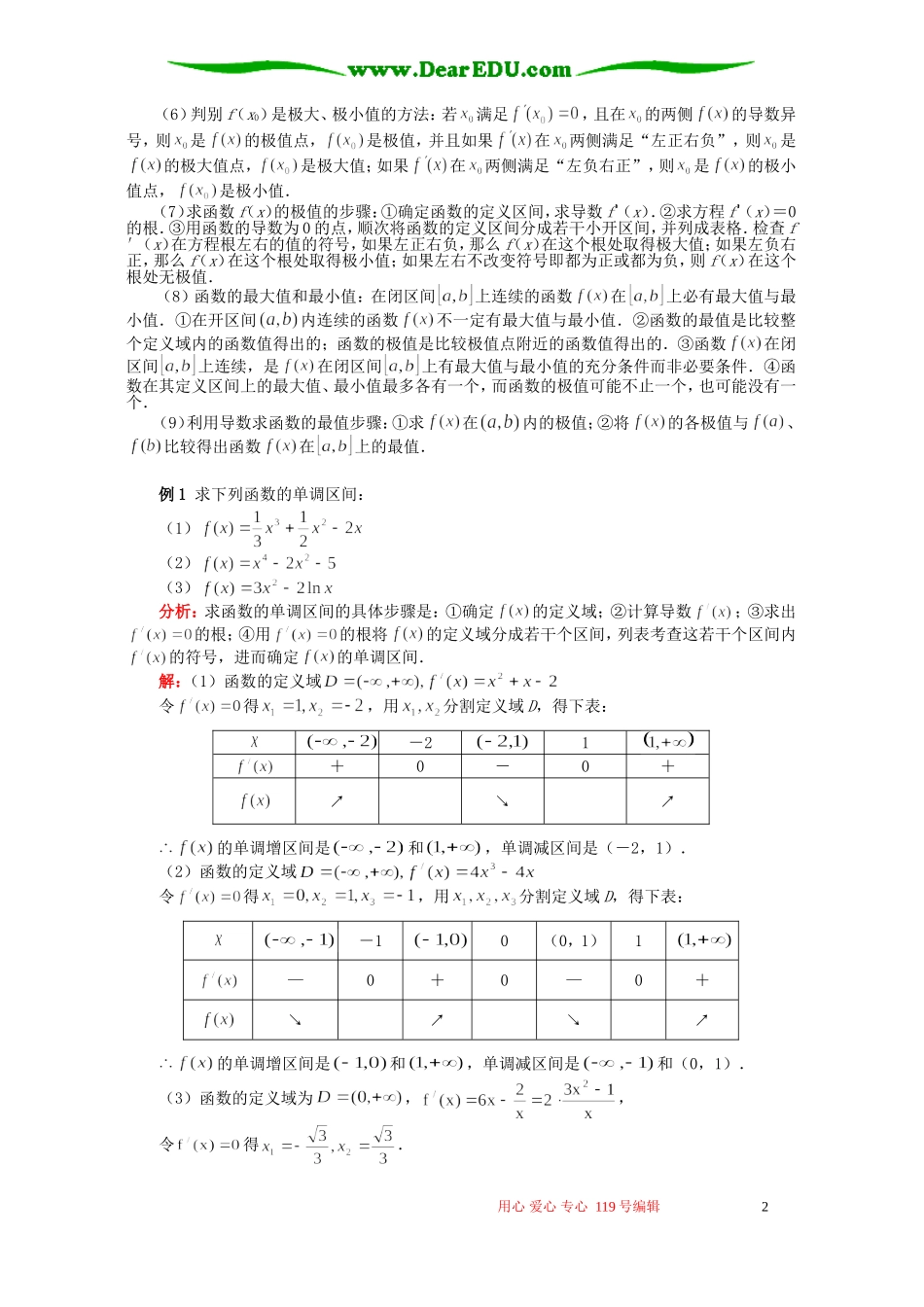 高二数学导数在研究函数中的应用知识精讲 苏教版_第2页