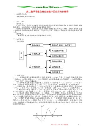 高二数学导数在研究函数中的应用知识精讲 苏教版