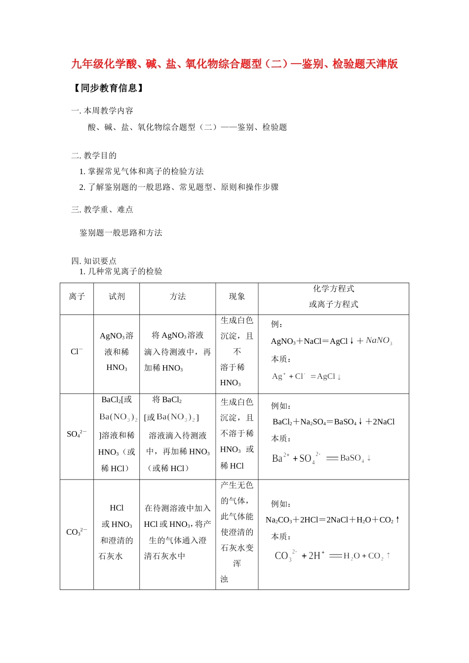 九年级化学酸、碱、盐、氧化物综合题型(二)—鉴别、检验题天津版知识精讲试卷_第1页