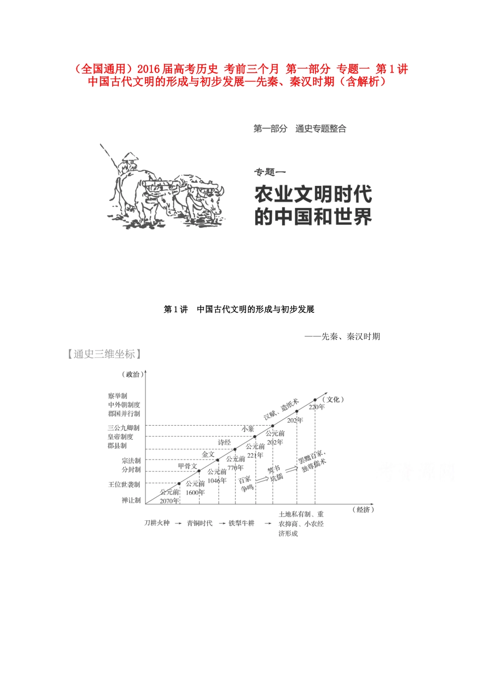 （全国通用）高考历史 考前三个月 第一部分 专题一 第1讲 中国古代文明的形成与初步发展—先秦、秦汉时期（含解析）-人教版高三全册历史试题_第1页