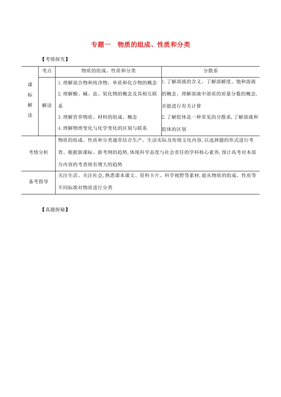广东省高考化学一轮复习 专题一 物质的组成、性质和分类精练（含解析）-人教版高三全册化学试题_第1页