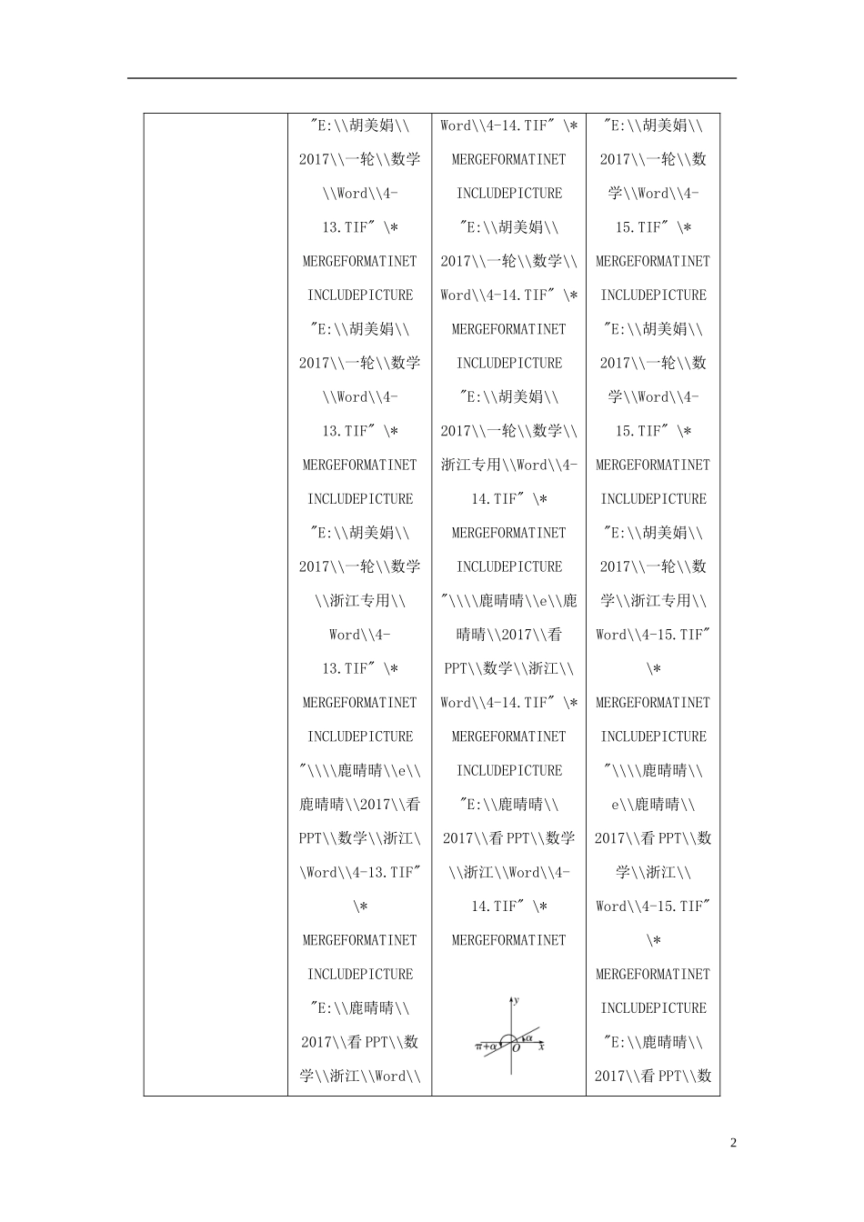 （浙江专用）高考数学大一轮复习 第四章 三角函数、解三角形 4.2 同角三角函数基本关系及诱导公式教师用书-人教版高三全册数学试题_第2页