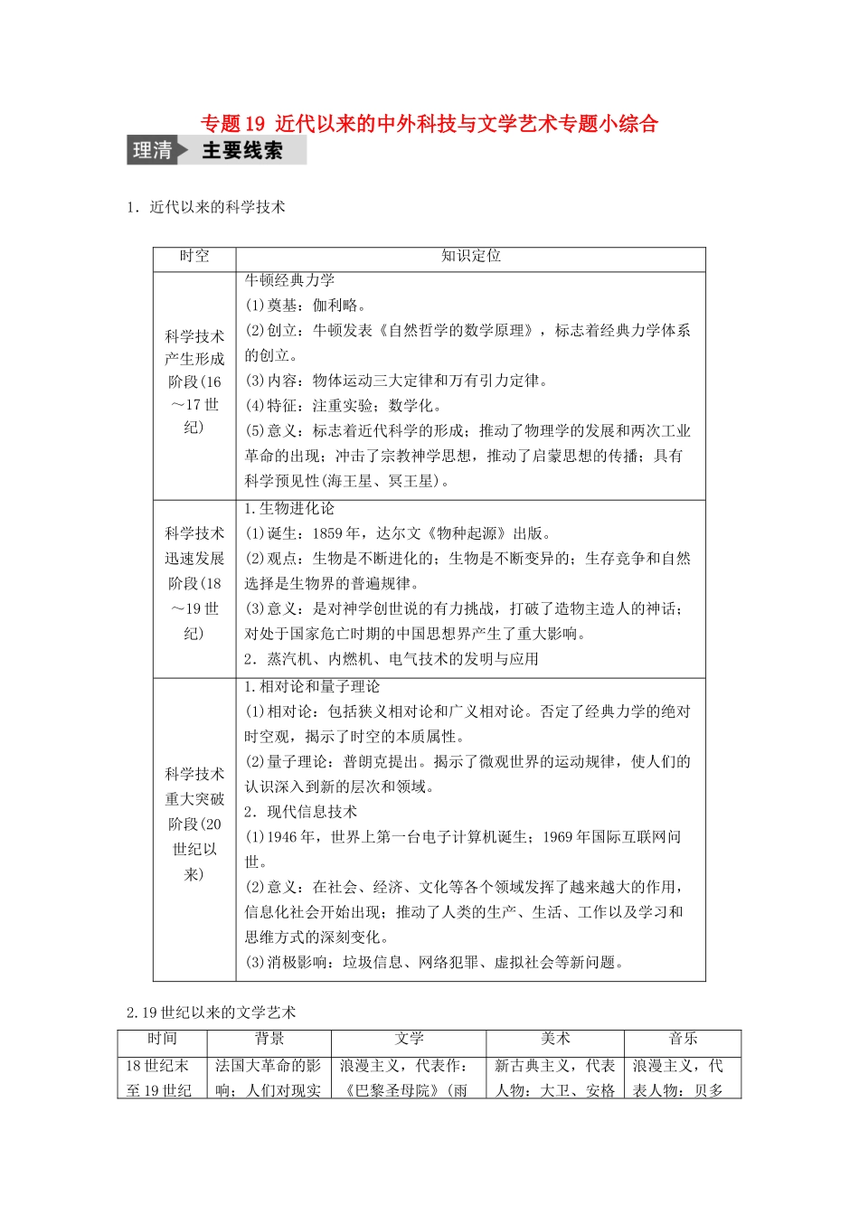 （浙江选考）高考历史总复习 专题19 近代以来的中外科技与文学艺术专题小综合-人教版高三全册历史试题_第1页