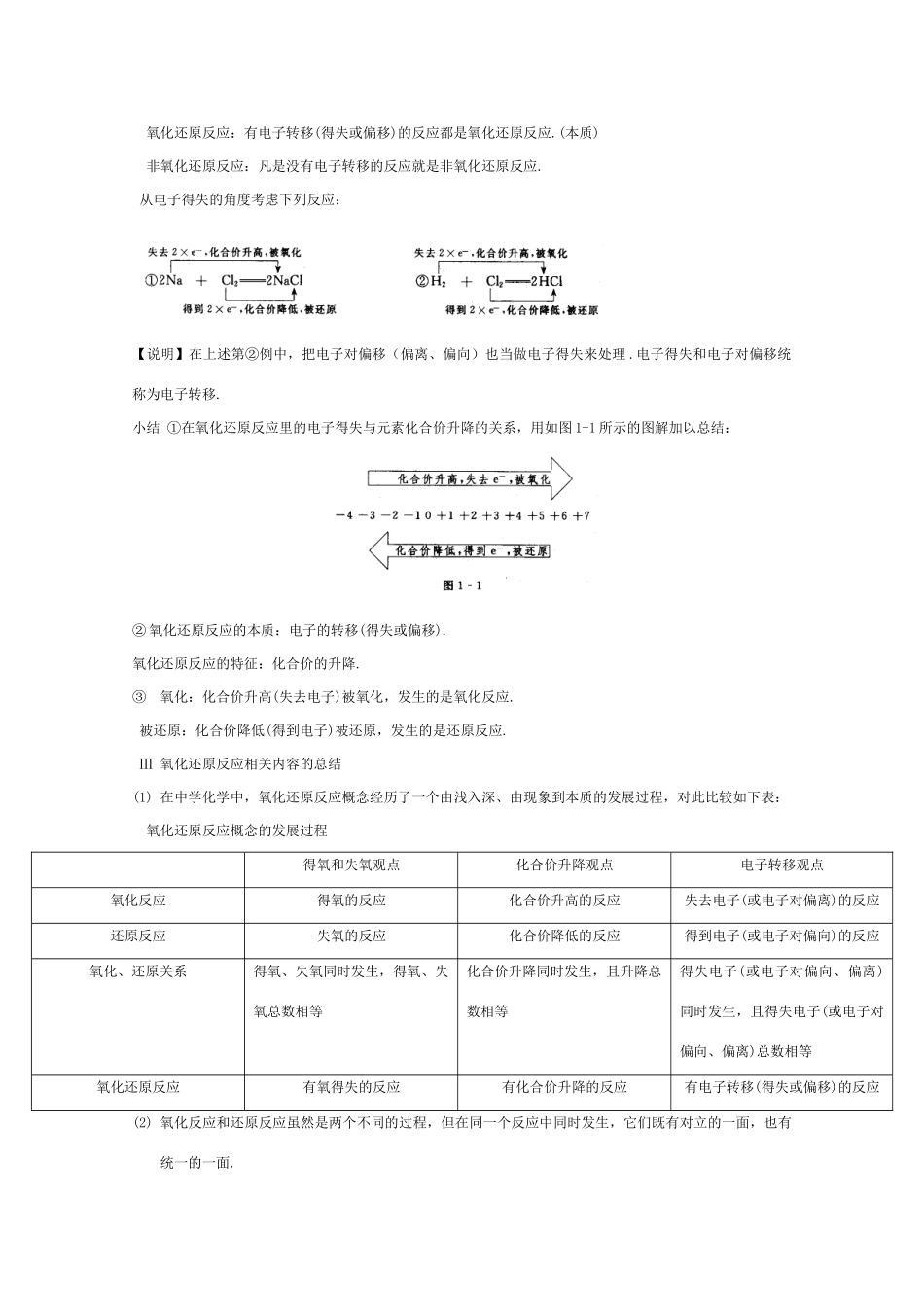 高一化学 《氧化反应》知识详解_第3页