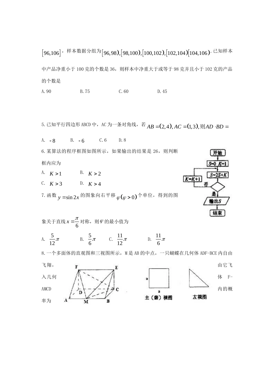 山东省山师附中高三数学第五次模拟考试试卷 文(答案不全)新人教A版试卷_第2页