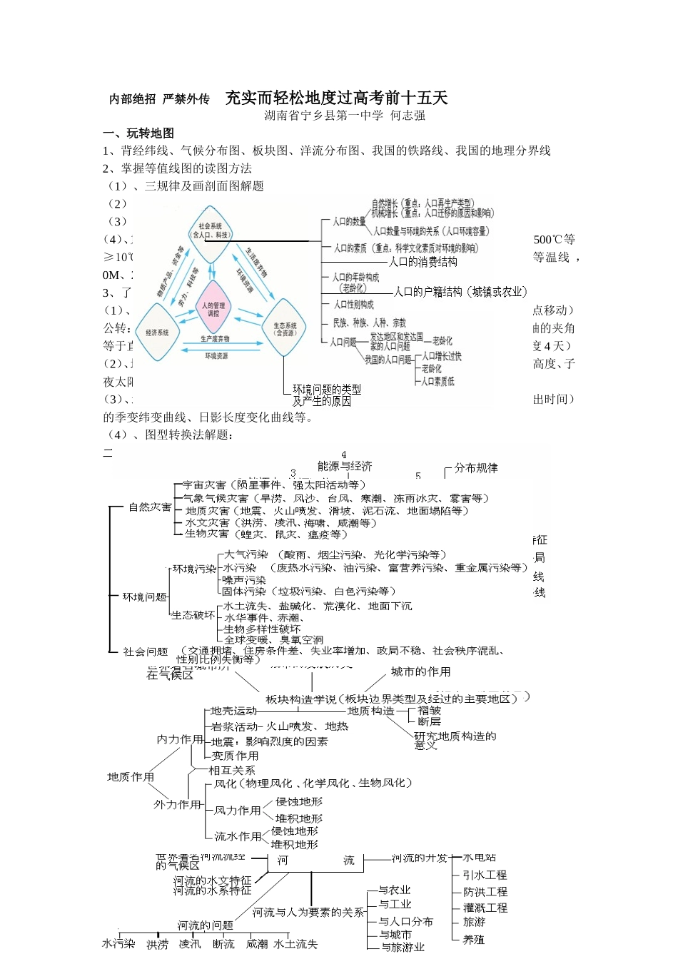 2014年高考前十五天学生看的资料_第1页