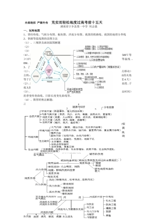 2014年高考前十五天学生看的资料