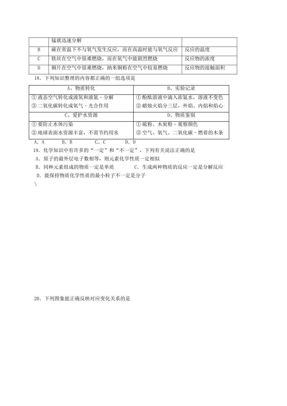 九年级化学11月学业质量分析与反馈试卷 新人教版试卷_第2页