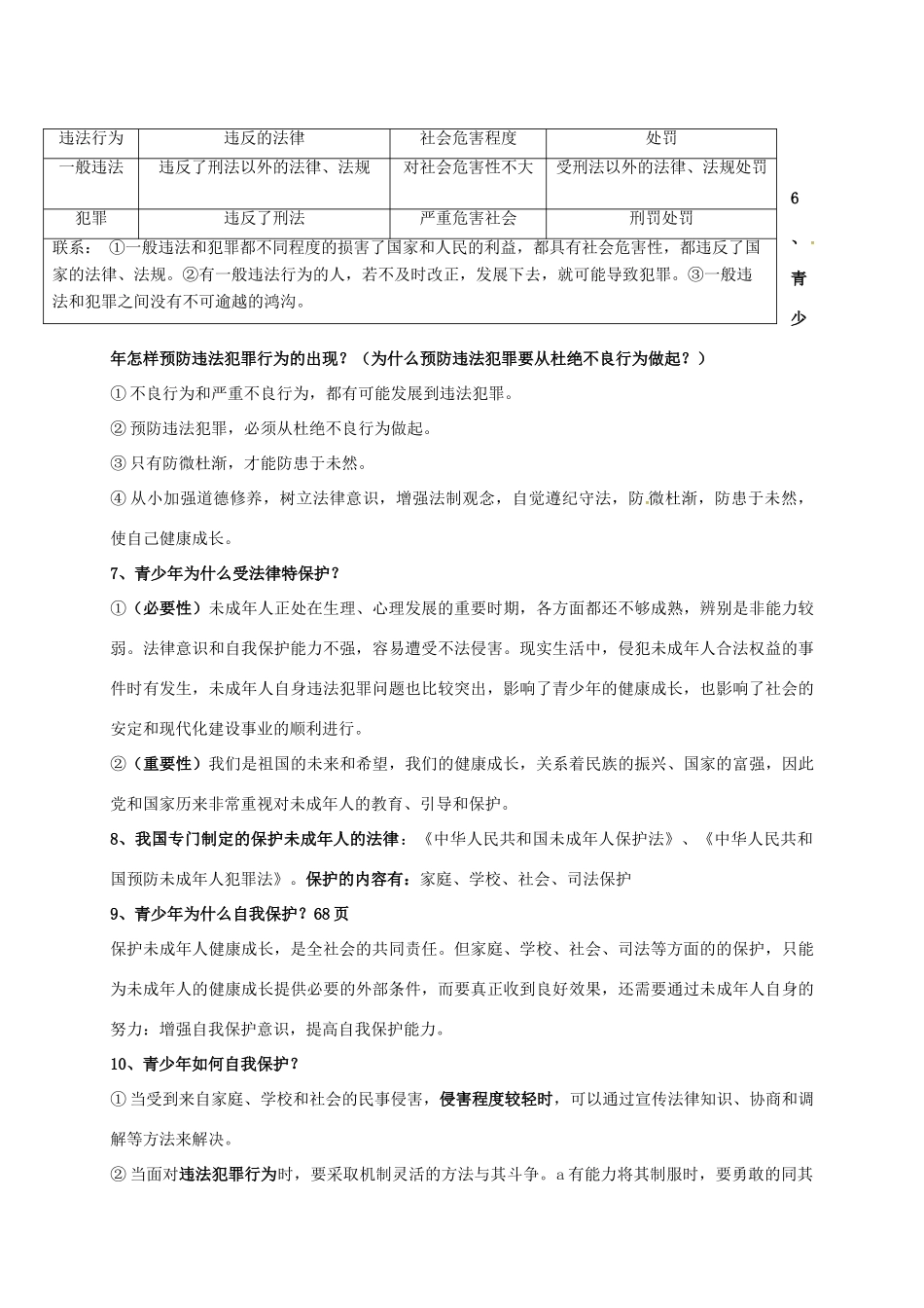 山东省潍坊安丘市中考政治复习 考点四 抵制不良诱惑 预防违法犯罪试卷_第2页