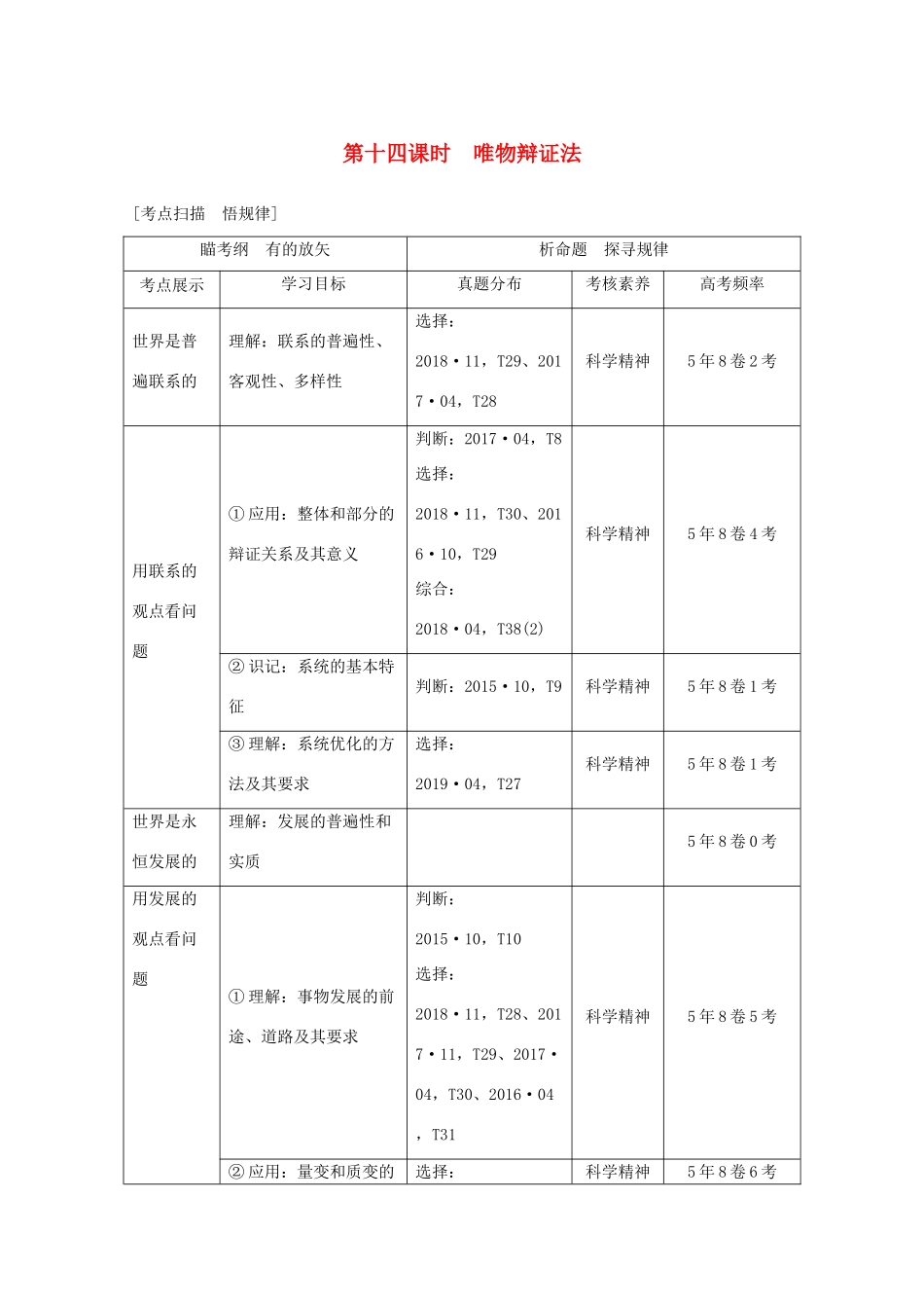 （浙江专用）高考政治二轮复习 第十四课时 唯物辩证法讲义增分练（含解析）-人教版高三全册政治试题_第1页