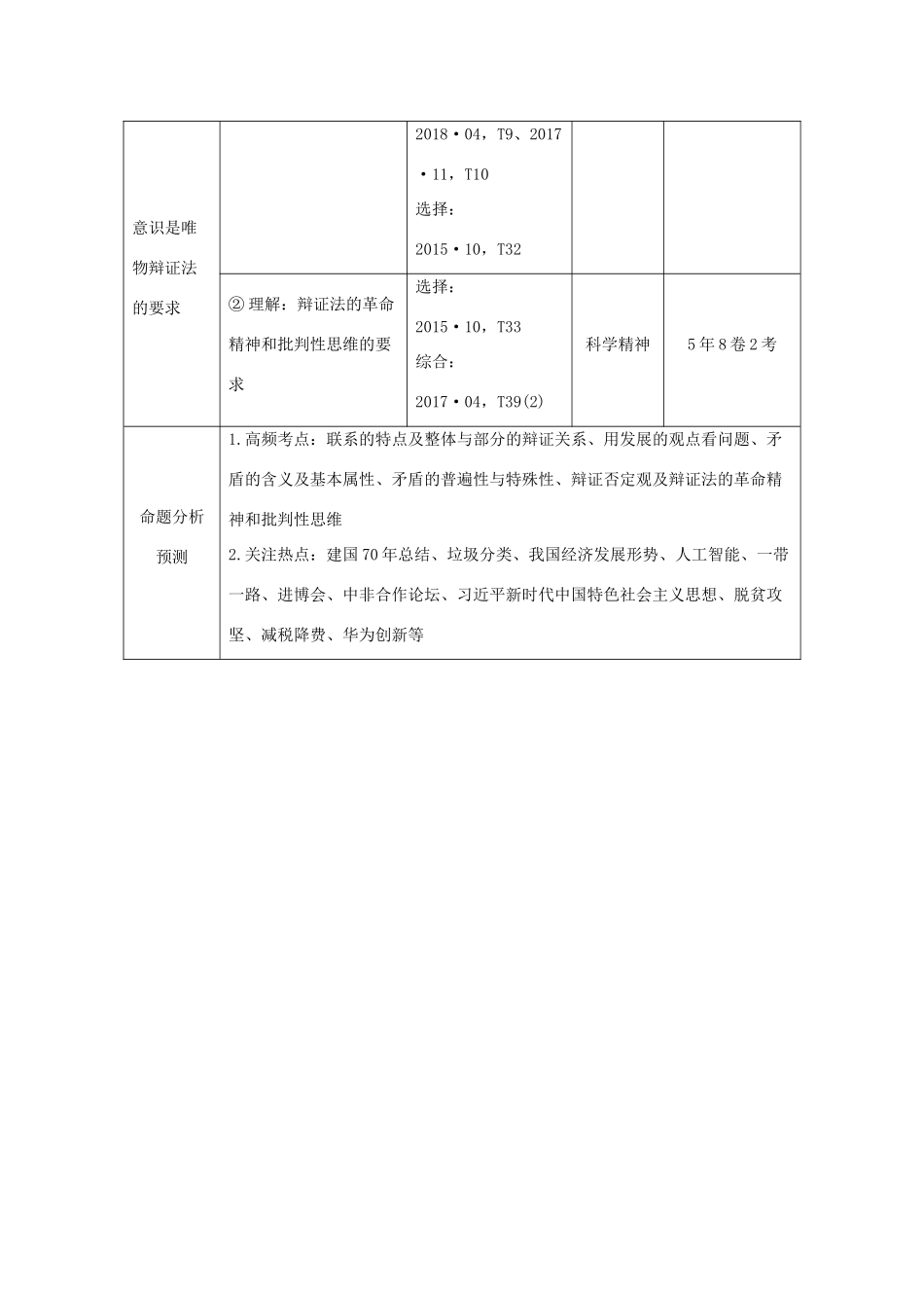 （浙江专用）高考政治二轮复习 第十四课时 唯物辩证法讲义增分练（含解析）-人教版高三全册政治试题_第3页