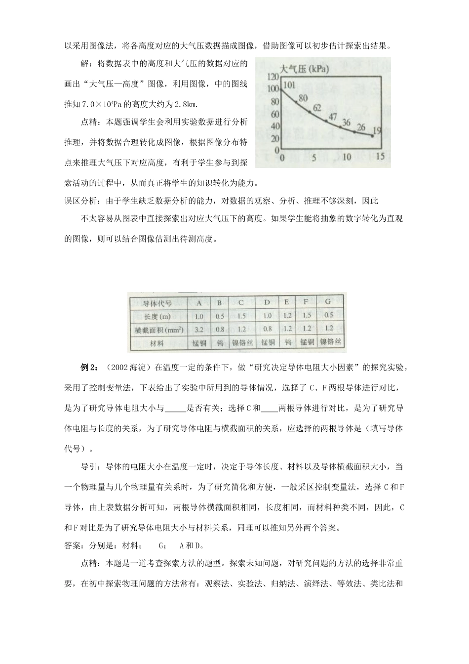 中考物理探索型试卷的特征与典型试卷例析 新课标 人教版试卷_第2页