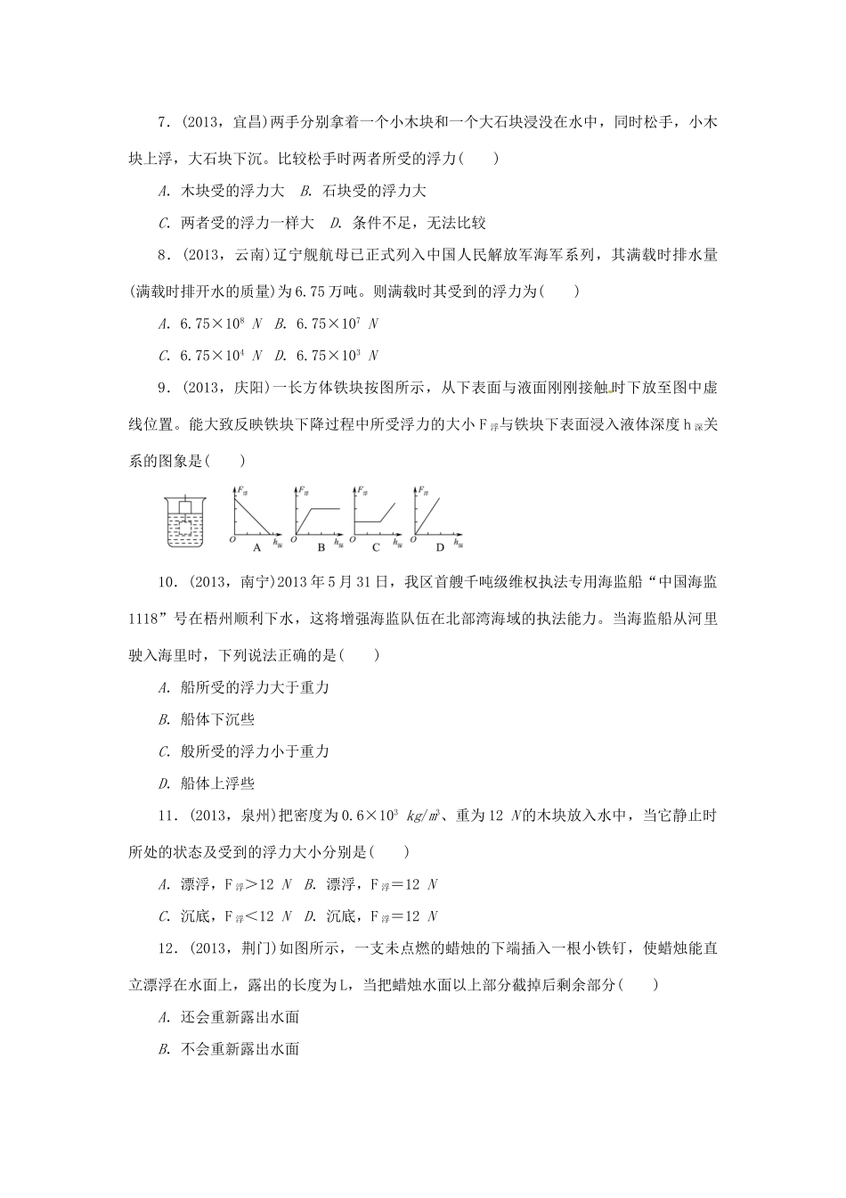 中考物理总复习 浮力及其应用专题考点训练(真题集锦) 新人教版试卷_第2页
