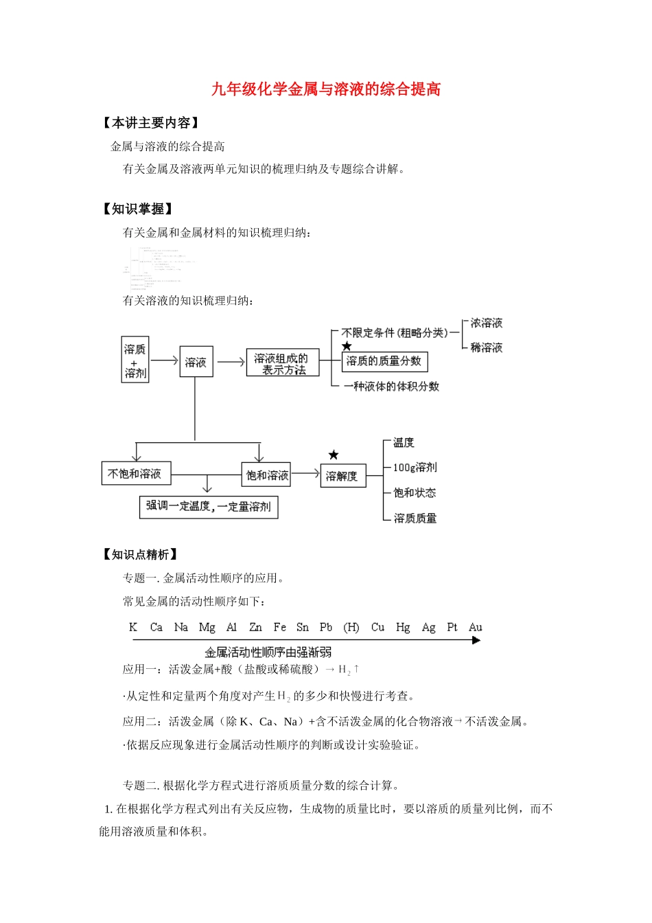 九年级化学金属与溶液的综合提高知识精讲试卷_第1页