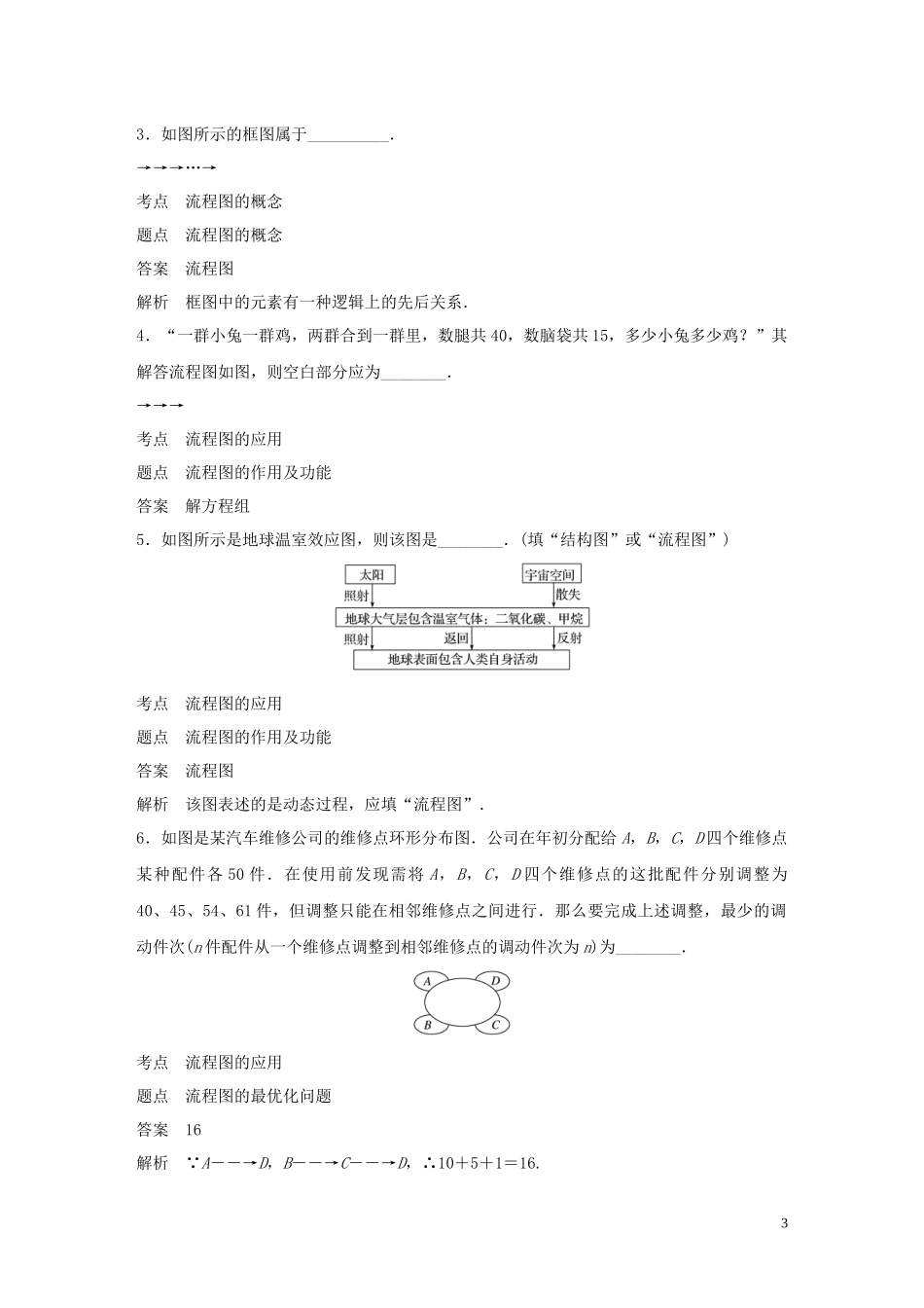高中数学 第四章 框图章末检测试卷 苏教版选修1-2-苏教版高二选修1-2数学试题_第3页