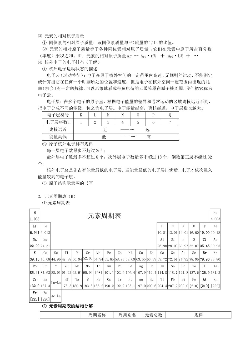 综合科化学必修Ⅱ总复习资料_第2页