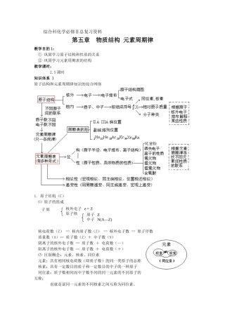 综合科化学必修Ⅱ总复习资料