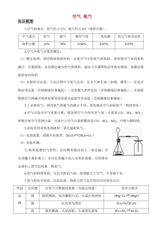 九年级化学 空气 氧气复习 鲁教版试卷