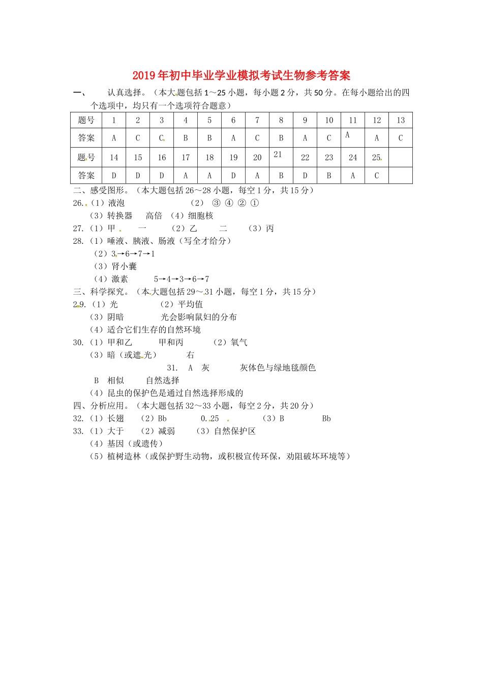 初中生物毕业学业考试模拟试题(一)(pdf)_第1页