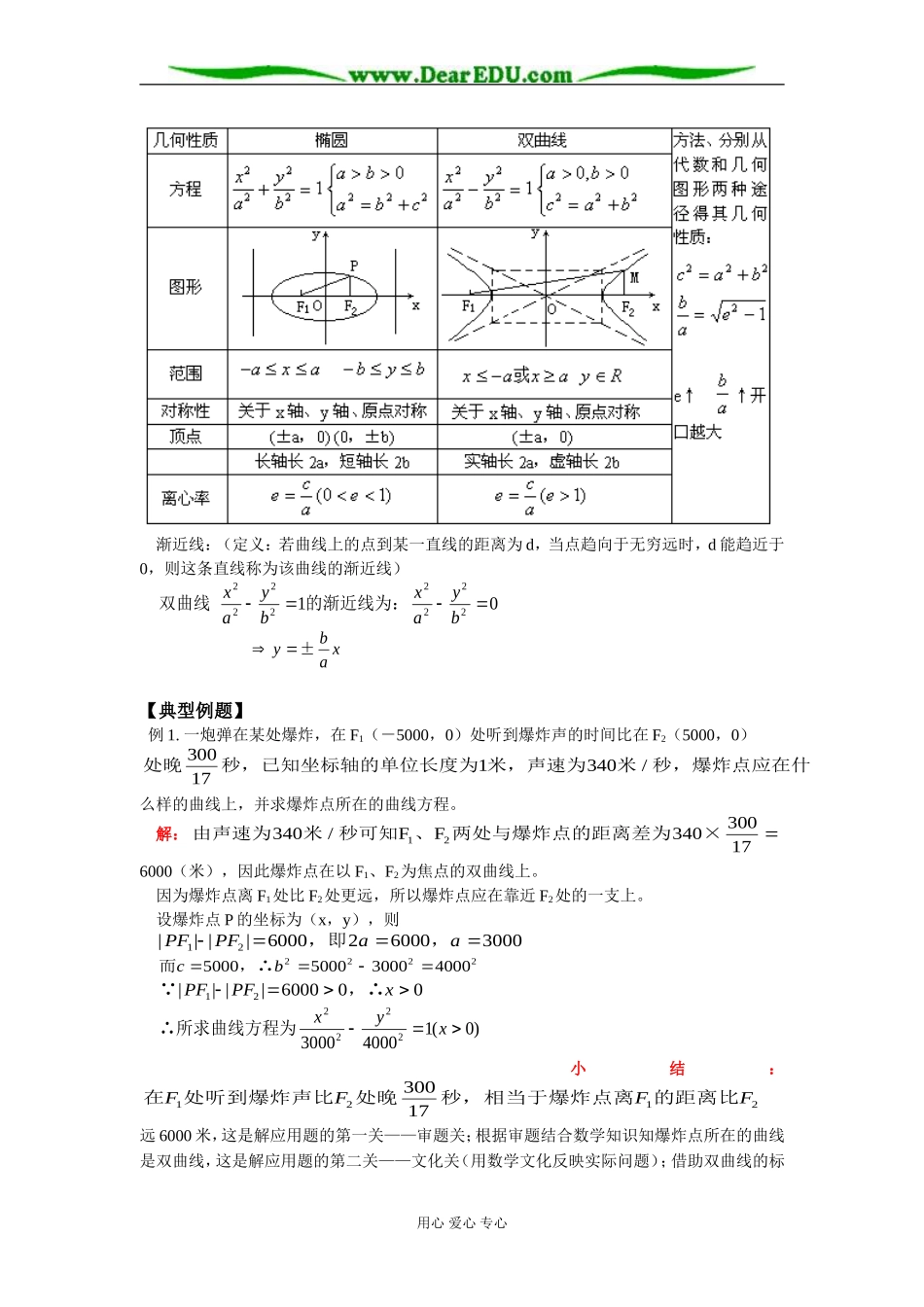 高二数学双曲线定义、标准方程、几何性质知识精讲 人教版_第3页