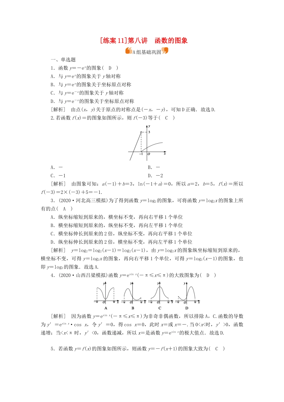 （山东专用）版高考数学一轮复习 练案（11）第二章 函数、导数及其应用 第八讲 函数的图象（含解析）-人教版高三全册数学试题_第1页