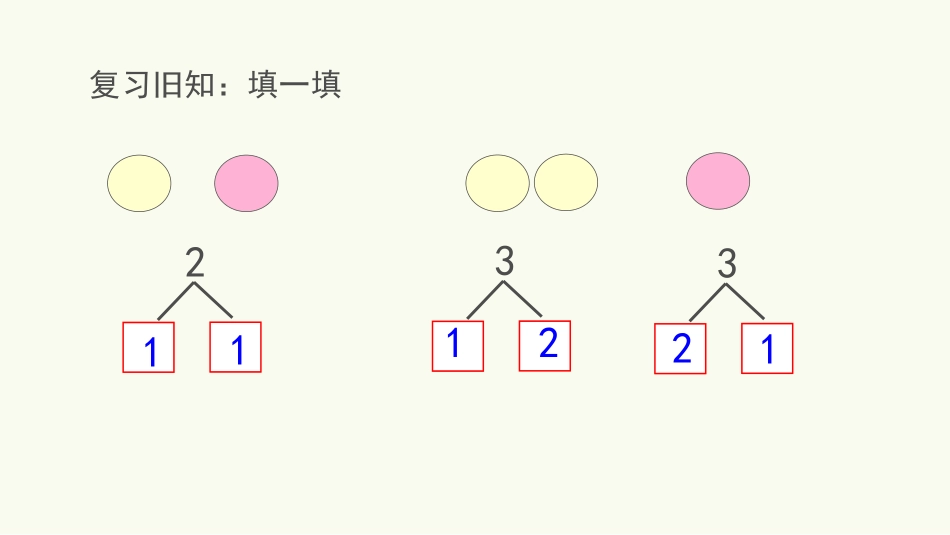 小学数学人教2011课标版一年级五的分与合_第2页