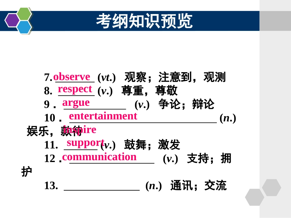 人教新课标考点辅导课件-必修4Unit1_第3页