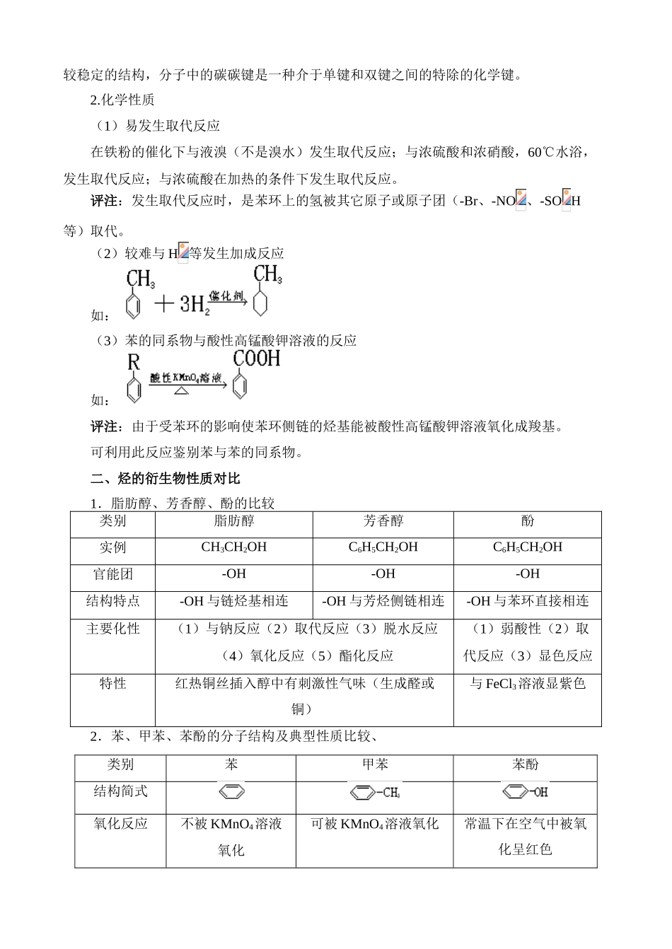 第一讲 烃及烃的衍生物性质归纳总结_第3页
