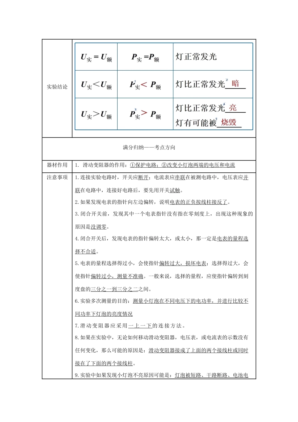 中考物理必考实验精解精练专题 实验26 测小灯泡的电功率试卷_第2页