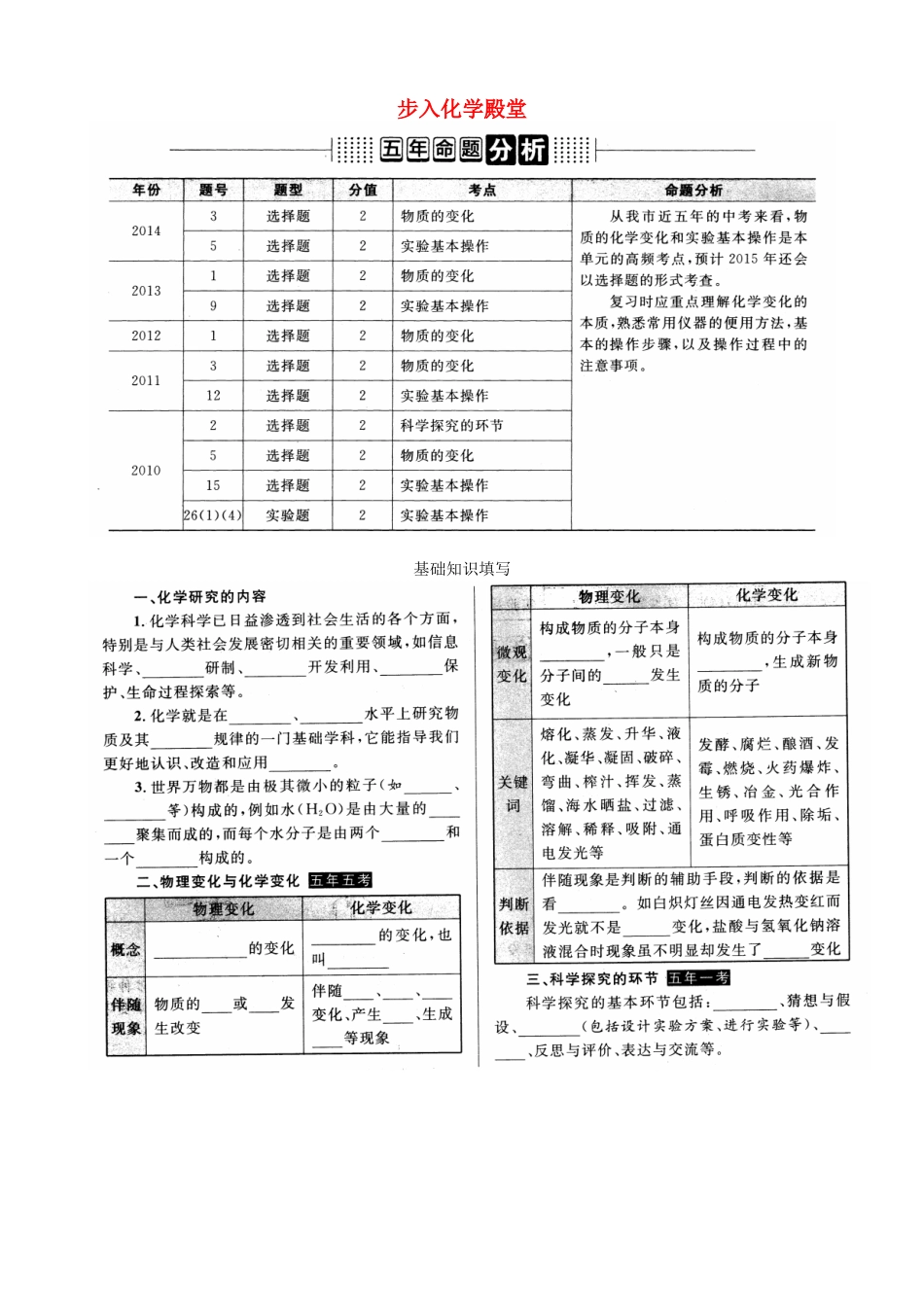 九年级化学上册 第一单元 步入化学殿堂复习(新版)鲁教版试卷_第1页
