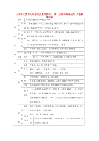 九年级历史复习资料十 第一次国内革命战争 人教新课标版试卷