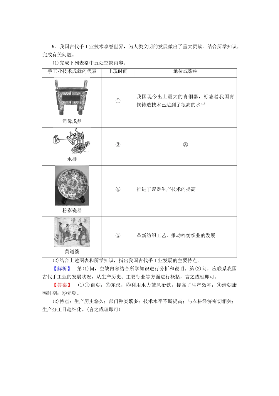 高中历史 专题1 古代中国经济的基本结构与特点 学业分层测评2 古代中国的手工业经济 人民版必修2-人民版高一必修2历史试题_第3页