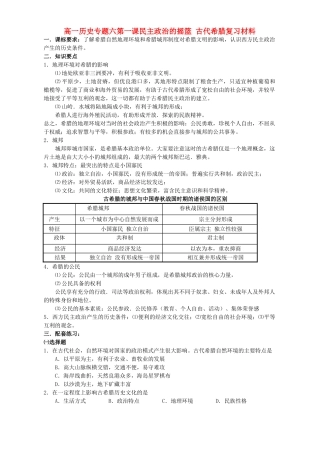 高一历史专题六第一课民主政治的摇篮 古代希腊复习材料 人民版 必修1