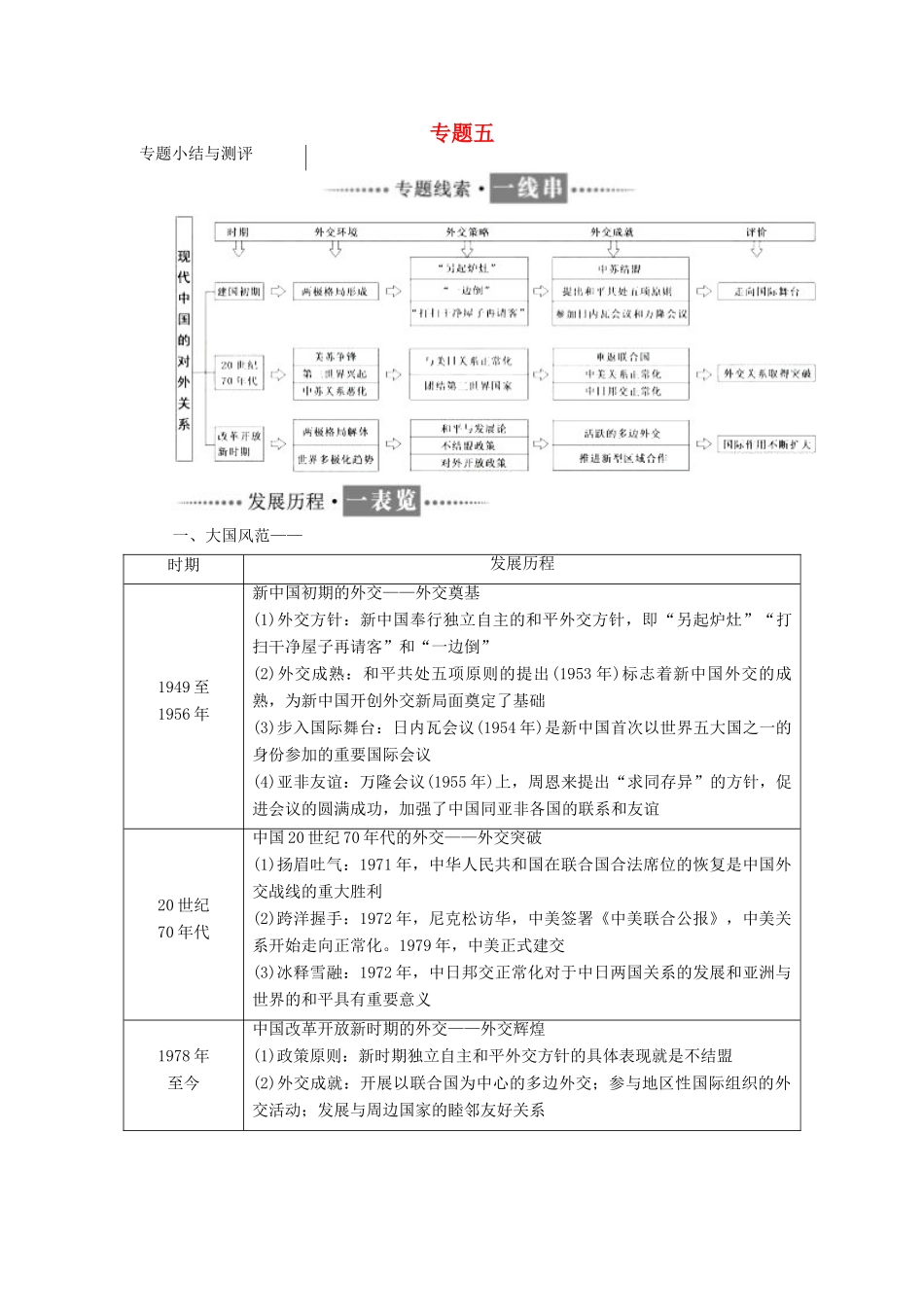 高中历史 专题五 专题小结与测评同步试题（含解析）人民版必修1-人民版高一必修1历史试题_第1页