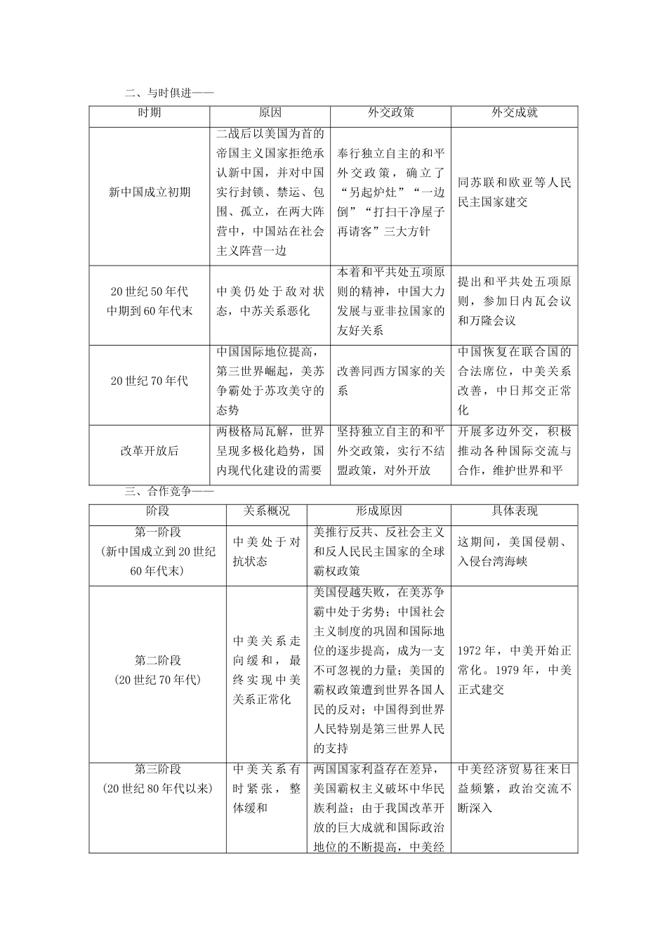 高中历史 专题五 专题小结与测评同步试题（含解析）人民版必修1-人民版高一必修1历史试题_第2页