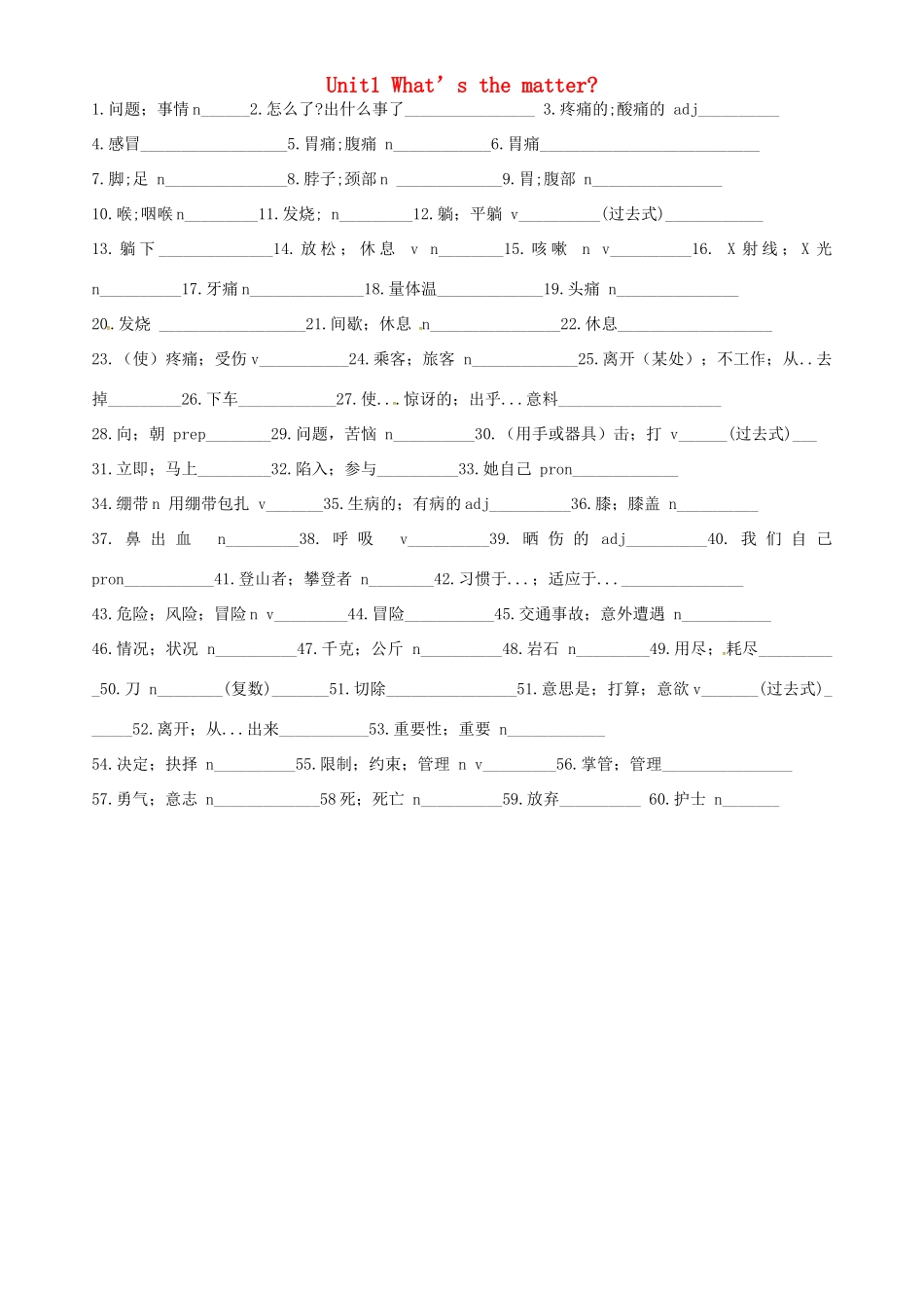 山东省肥城市潮泉镇八年级英语下册 Unit 1 What s the matter单词周周清(新版)人教新目标版试卷_第1页