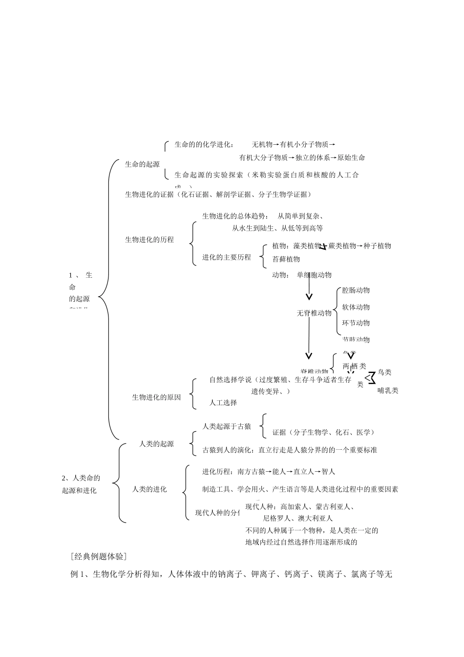 初中生物会考复习之专题训练篇五 济南版 试题_第2页