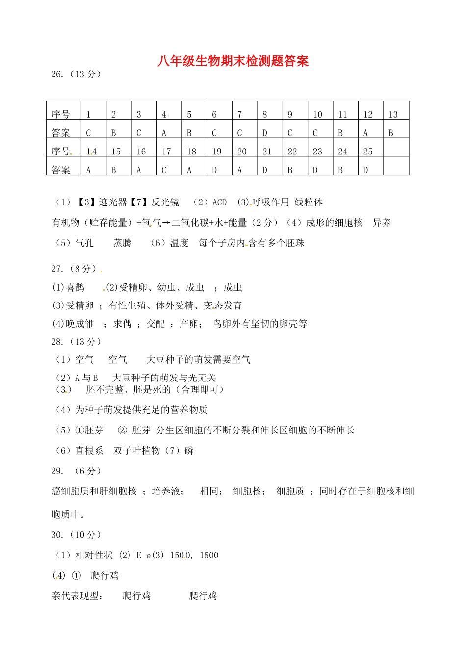 山东省寿光市八年级生物上学期期末自主检测试卷答案 济南版 030311 030311_第1页