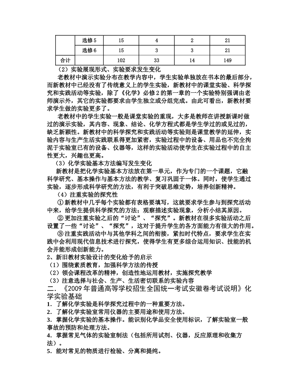 高考化学实验带给我们的启示及对策（毛宣海）_第3页