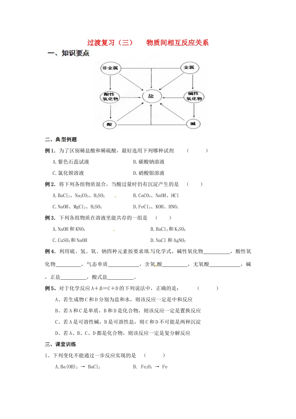 湖南省岳阳县四中高一化学过渡复习 物质间相互反应关系_第1页