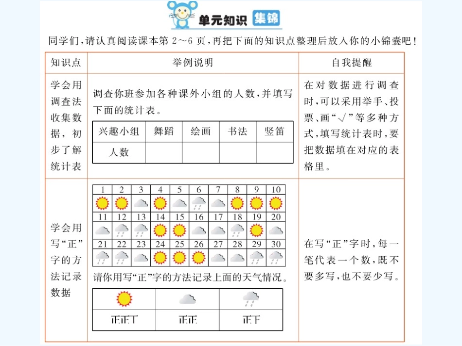 二下数学第一单元复习提升_第2页
