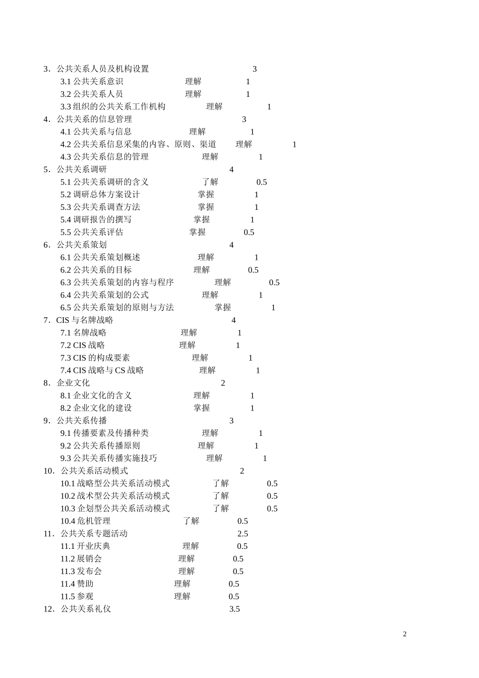 《公共关系学》课程教学大纲_第2页