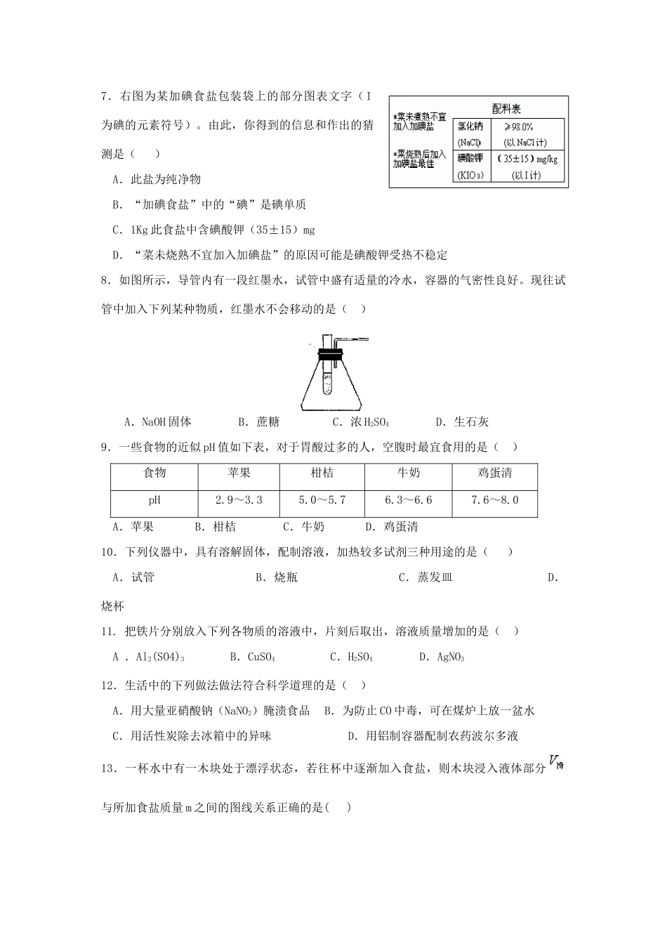 初中化学创新试题精练 新课标 人教版 试题_第2页