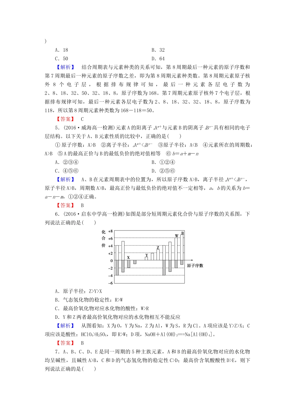 高中化学 章末综合测评1 鲁科版必修2-鲁科版高一必修2化学试题_第2页