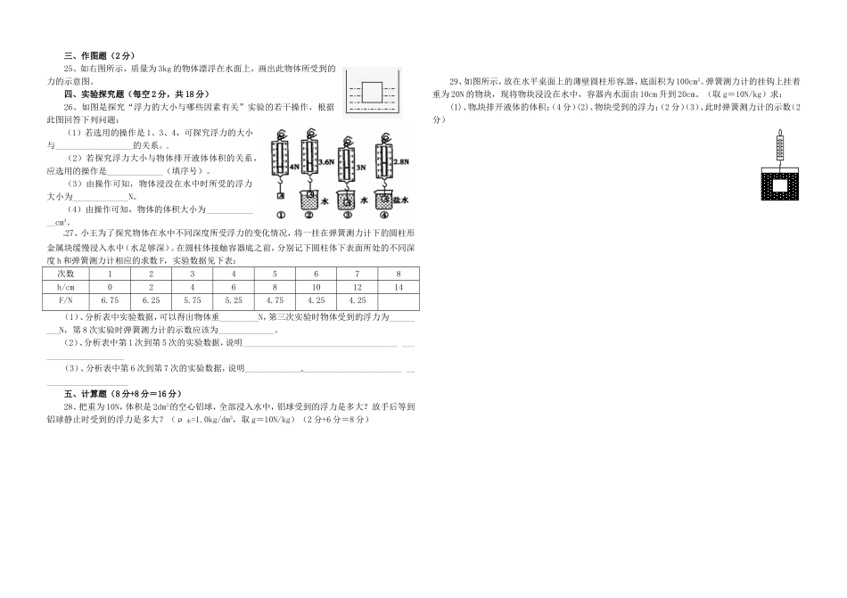 山东省东营市中考物理复习 第十章(浮力)单元测试卷 新人教版试卷_第2页