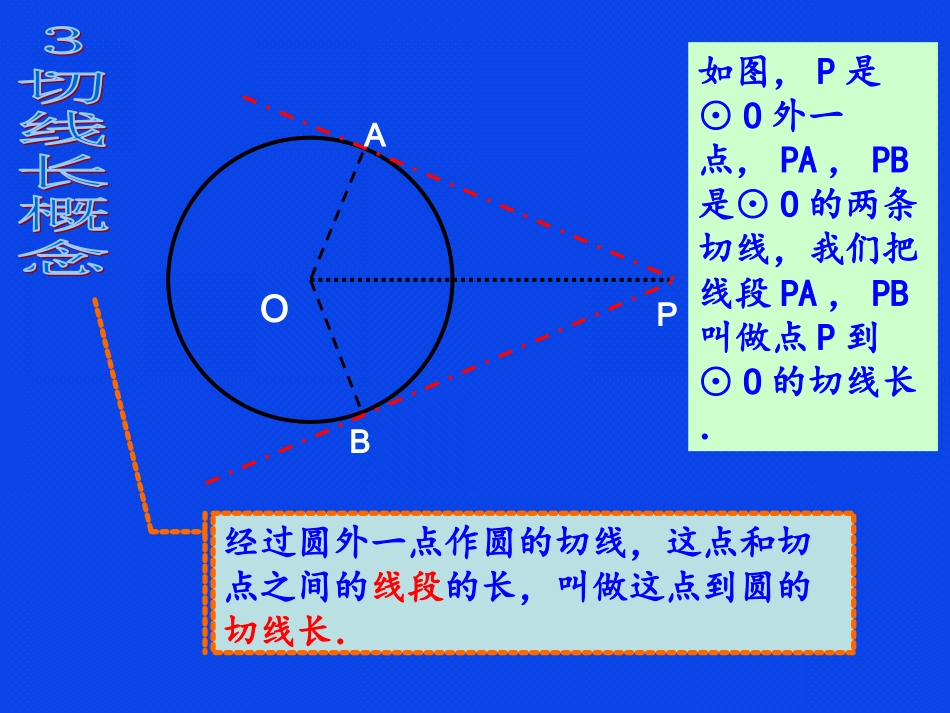 切线长定理.7-切线长定理-演示文稿-(2)_第3页