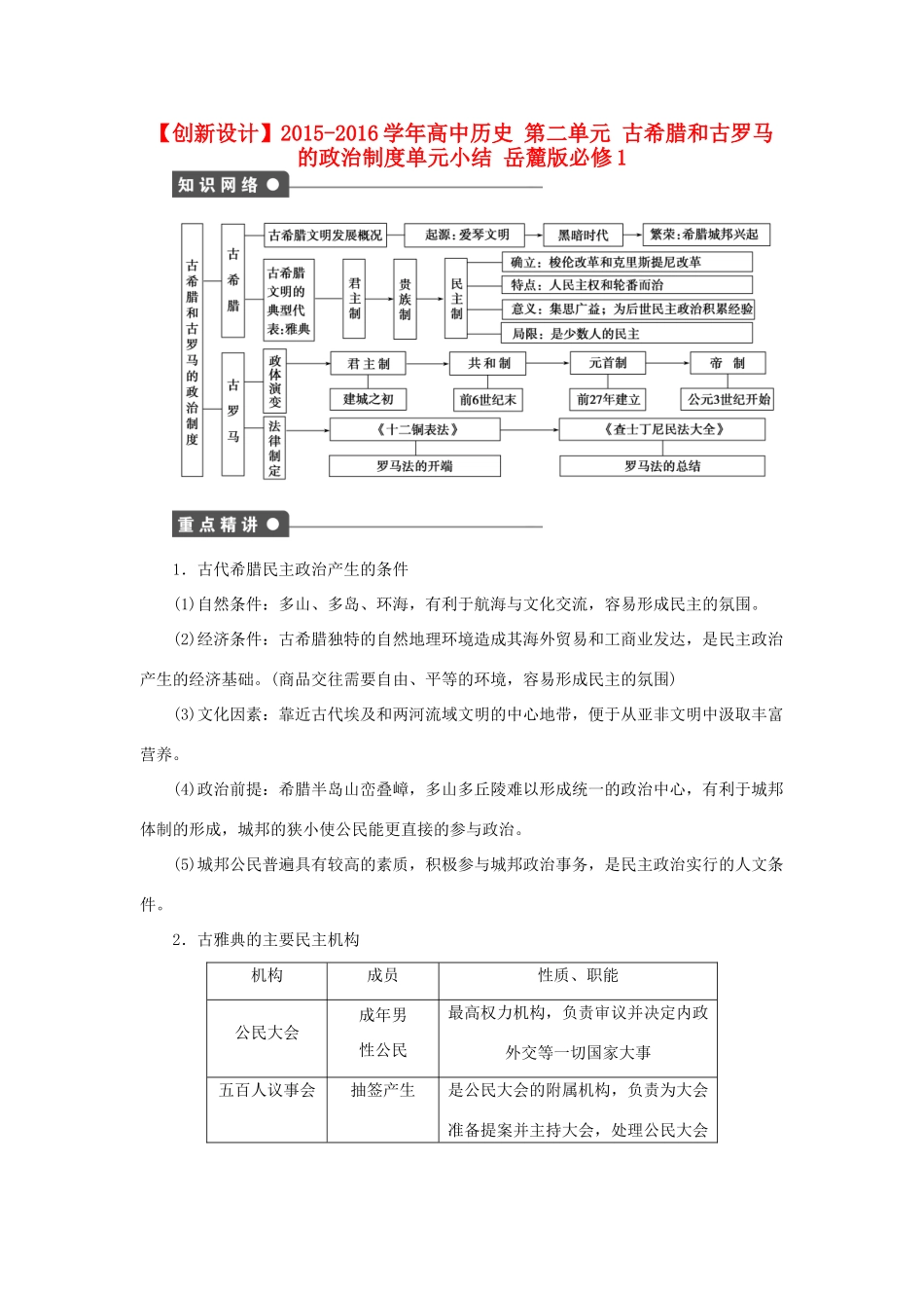 高中历史 第二单元 古希腊和古罗马的政治制度单元小结 岳麓版必修1-岳麓版高一必修1历史试题_第1页